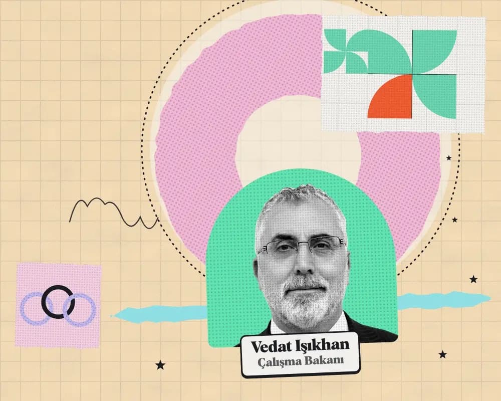 Kolaj: Vedat Işıkhan, Çalışma Bakanı. Arkada 2027 teklifinde kuruma önerilen ödeneğin harcama türlerine dağılımı.