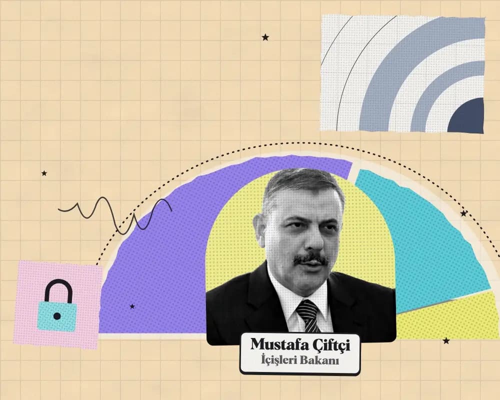 Kolaj: Mustafa Çiftçi, İçişleri Bakanı. Arkada 2027 teklifinde kuruma önerilen ödeneğin harcama türlerine dağılımı.